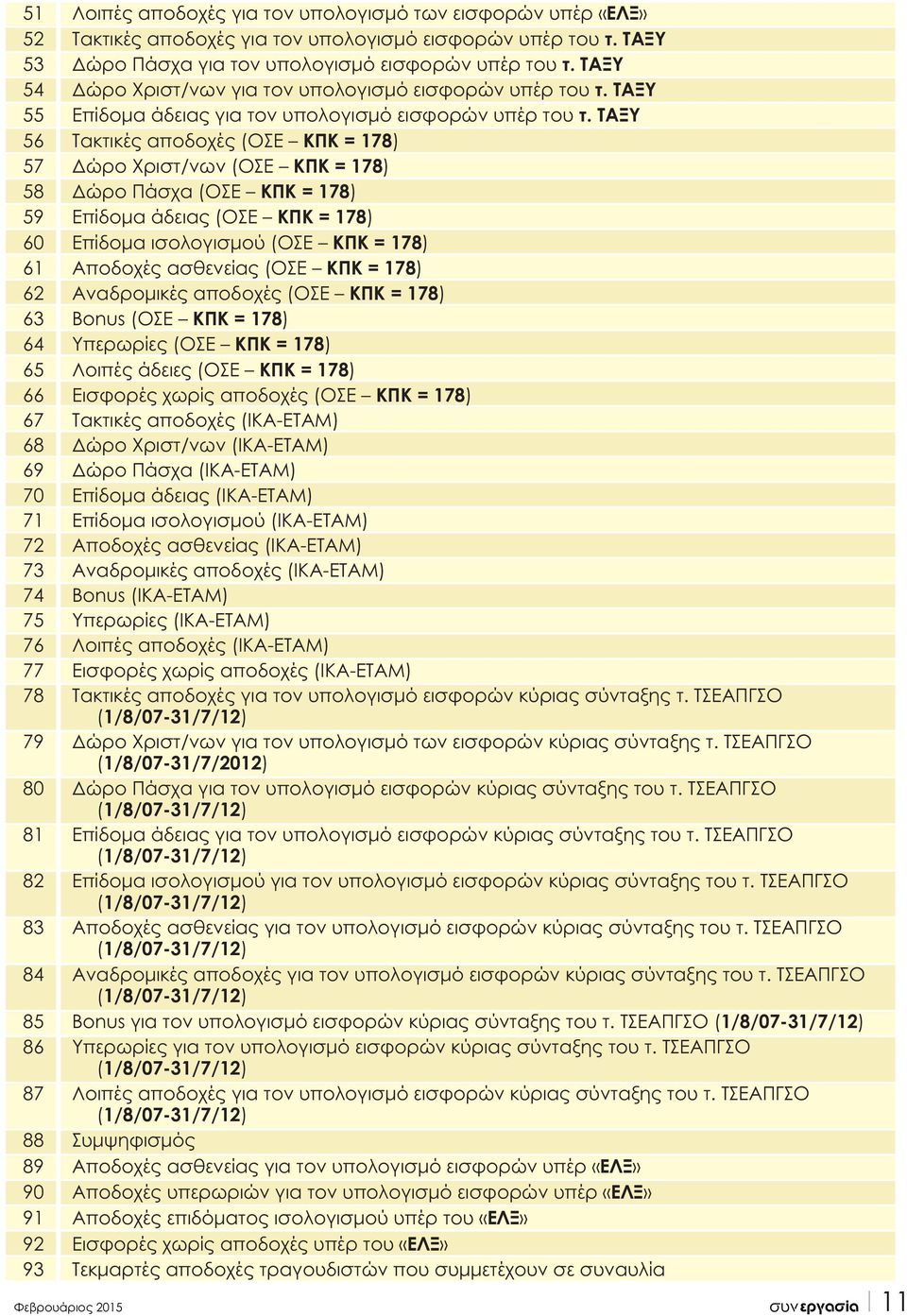 ΤΑΞΥ 56 Τακτικές αποδοχές (ΟΣΕ ΚΠΚ = 178) 57 Δώρο Χριστ/νων (ΟΣΕ ΚΠΚ = 178) 58 Δώρο Πάσχα (ΟΣΕ ΚΠΚ = 178) 59 Επίδομα άδειας (ΟΣΕ ΚΠΚ = 178) 60 Επίδομα ισολογισμού (ΟΣΕ ΚΠΚ = 178) 61 Αποδοχές