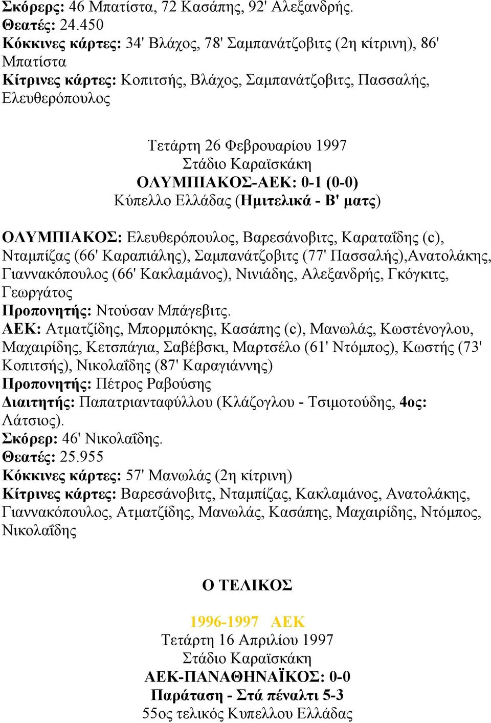 Καραϊσκάκη ΟΛΥΜΠΙΑΚΟΣ-ΑΕΚ: 0-1 (0-0) Κύπελλο Ελλάδας (Ηµιτελικά - Β' µατς) ΟΛΥΜΠΙΑΚΟΣ: Ελευθερόπουλος, Βαρεσάνοβιτς, Καραταΐδης (c), Νταµπίζας (66' Καραπιάλης), Σαµπανάτζοβιτς (77'