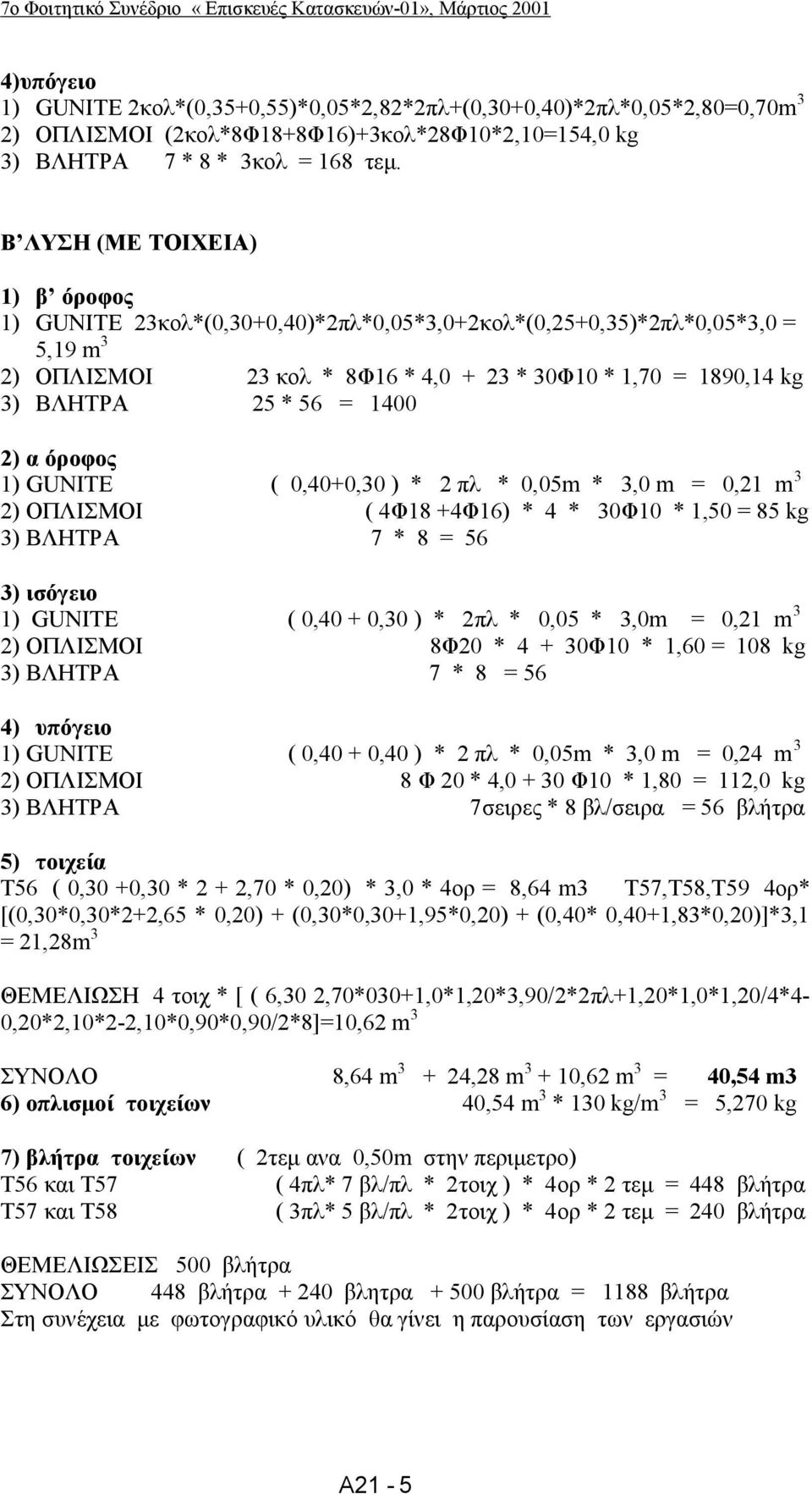 1400 2) α όροφος 1) GUNITE ( 0,40+0,30 ) * 2 πλ * 0,05m * 3,0 m = 0,21 m 3 2) ΟΠΛΙΣΜΟΙ ( 4Φ18 +4Φ16) * 4 * 30Φ10 * 1,50 = 85 kg 3) ΒΛΗΤΡΑ 7 * 8 = 56 3) ισόγειο 1) GUNITE ( 0,40 + 0,30 ) * 2πλ * 0,05