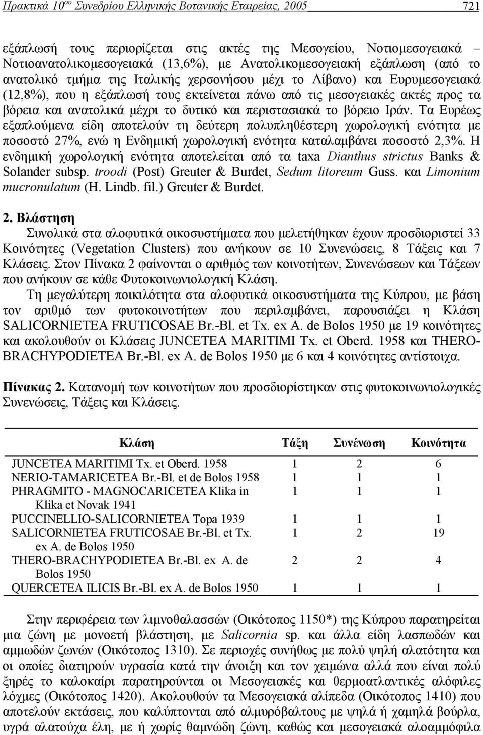 και περιστασιακά το βόρειο Ιράν. Τα Ευρέως εξαπλούμενα είδη αποτελούν τη δεύτερη πολυπληθέστερη χωρολογική ενότητα με ποσοστό 27%, ενώ η Ενδημική χωρολογική ενότητα καταλαμβάνει ποσοστό 2,3%.