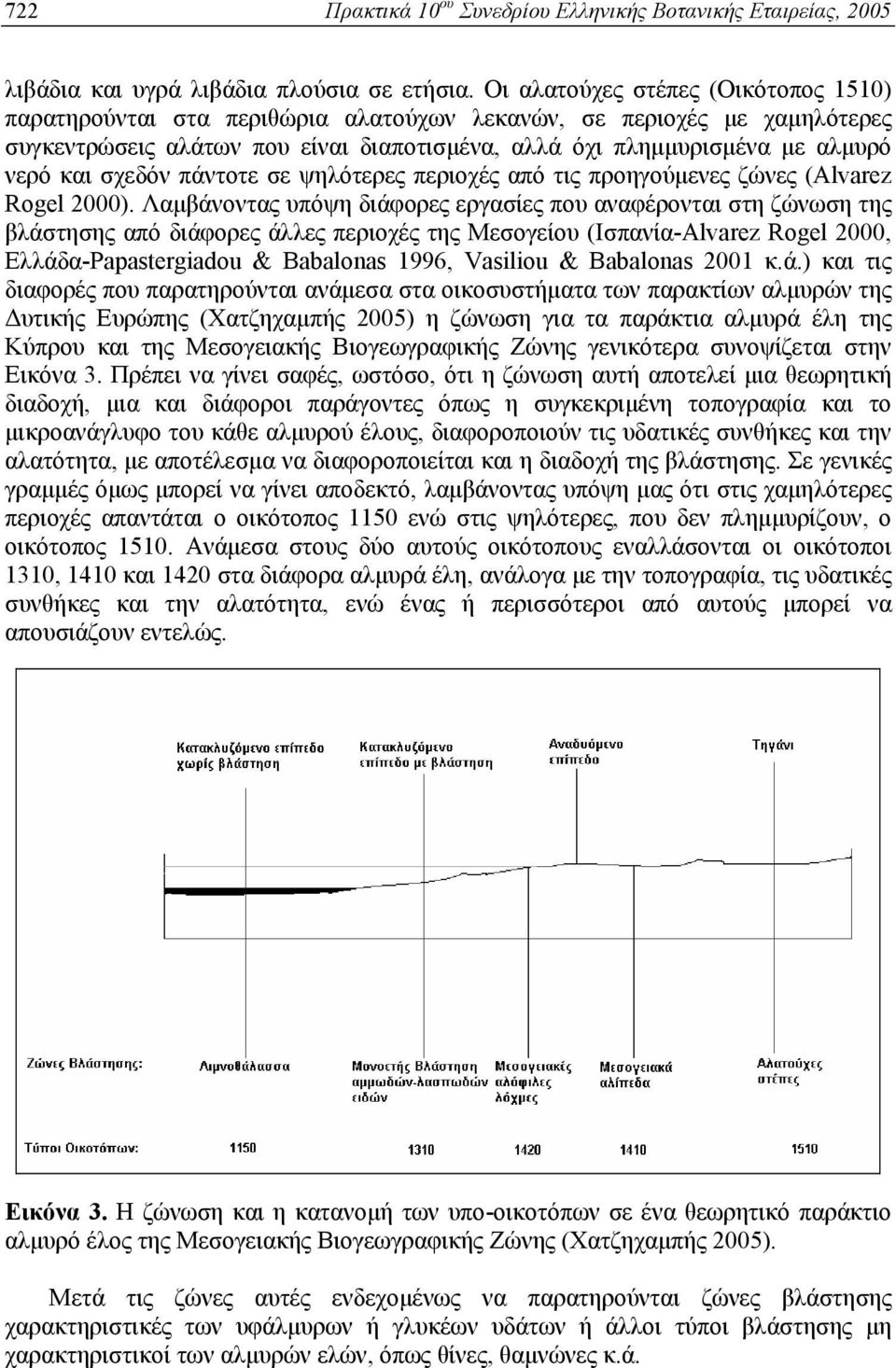 σχεδόν πάντοτε σε ψηλότερες περιοχές από τις προηγούμενες ζώνες (Alvarez Rogel 2000).