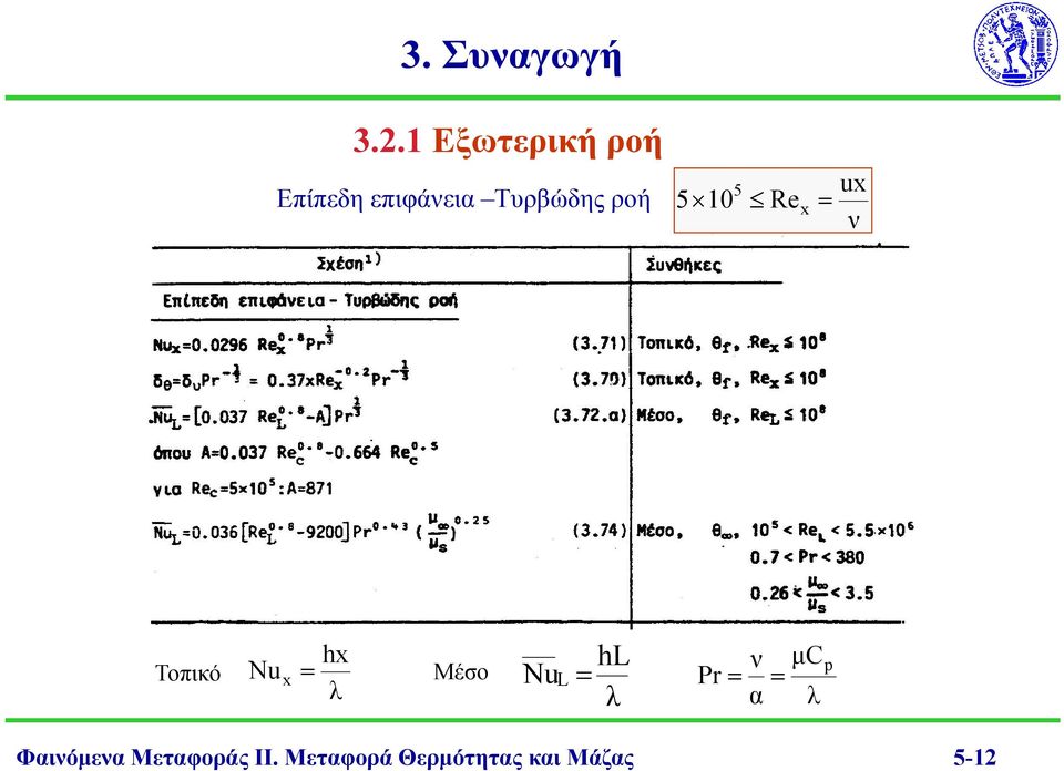 hl hx μc Μέσο Nu L Pr α p Φαιόμεα