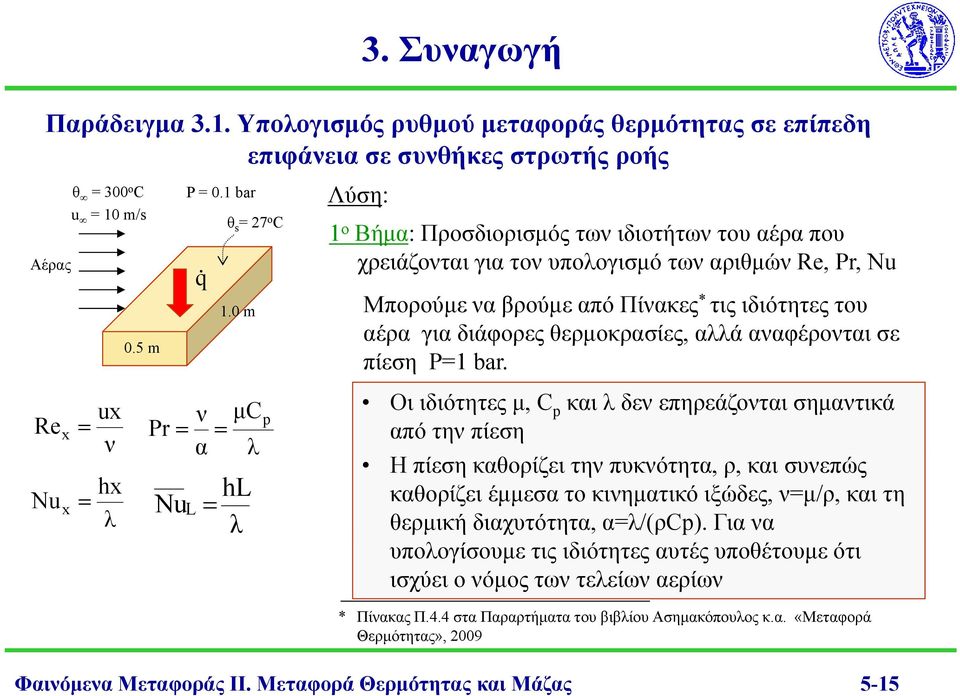 θερμοκρασίες, αά ααφέροται σε πίεση P1 1bar.