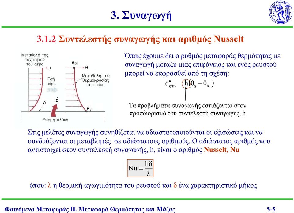 α αδιαστατοποιούται οι εξισώσεις και α συδυάζοται οι μεταβητές σε αδιάστατους αριθμούς.