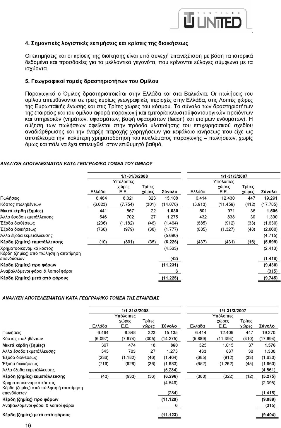 απευθύνονται σε τρεις κυρίως γεωγραφικές περιοχές στην Ελλάδα, στις Λοιπές χώρες της Ευρωπαϊκής ένωσης και στις Τρίτες χώρες του κόσµου Το σύνολο των δραστηριοτήτων της εταιρείας και του οµίλου αφορά