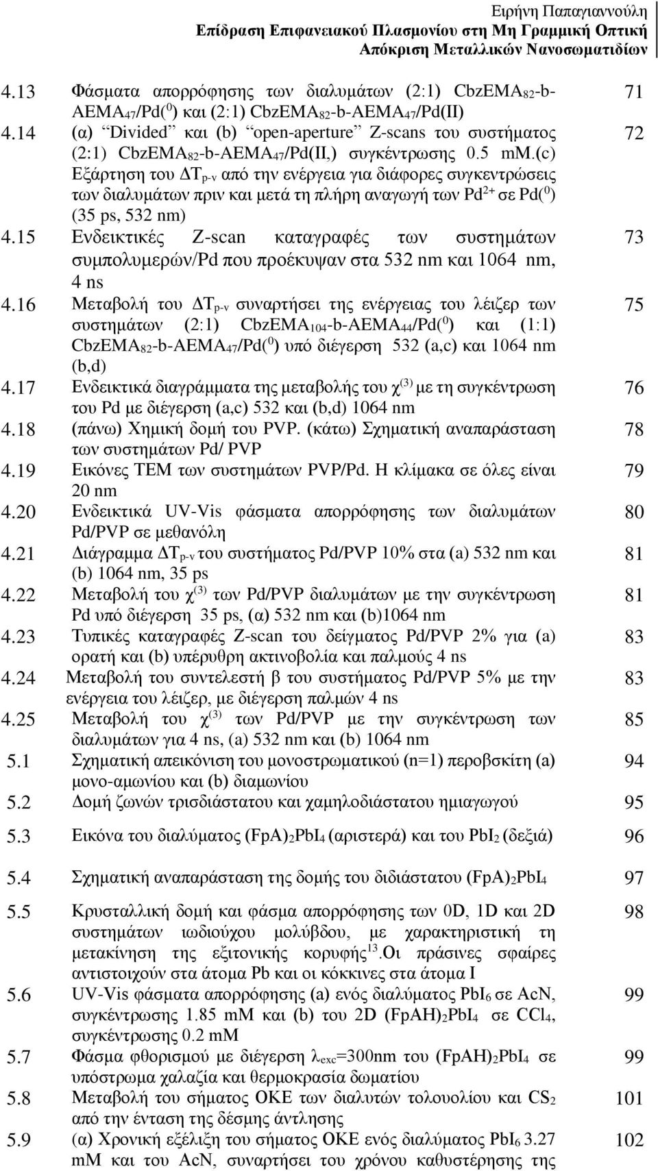 14 (α) Divided και (b) open-aperture Z-scans του συστήματος 72 (2:1) CbzEMA 82-b-AEMA 47/Pd(ΙΙ,) συγκέντρωσης 0.5 mμ.