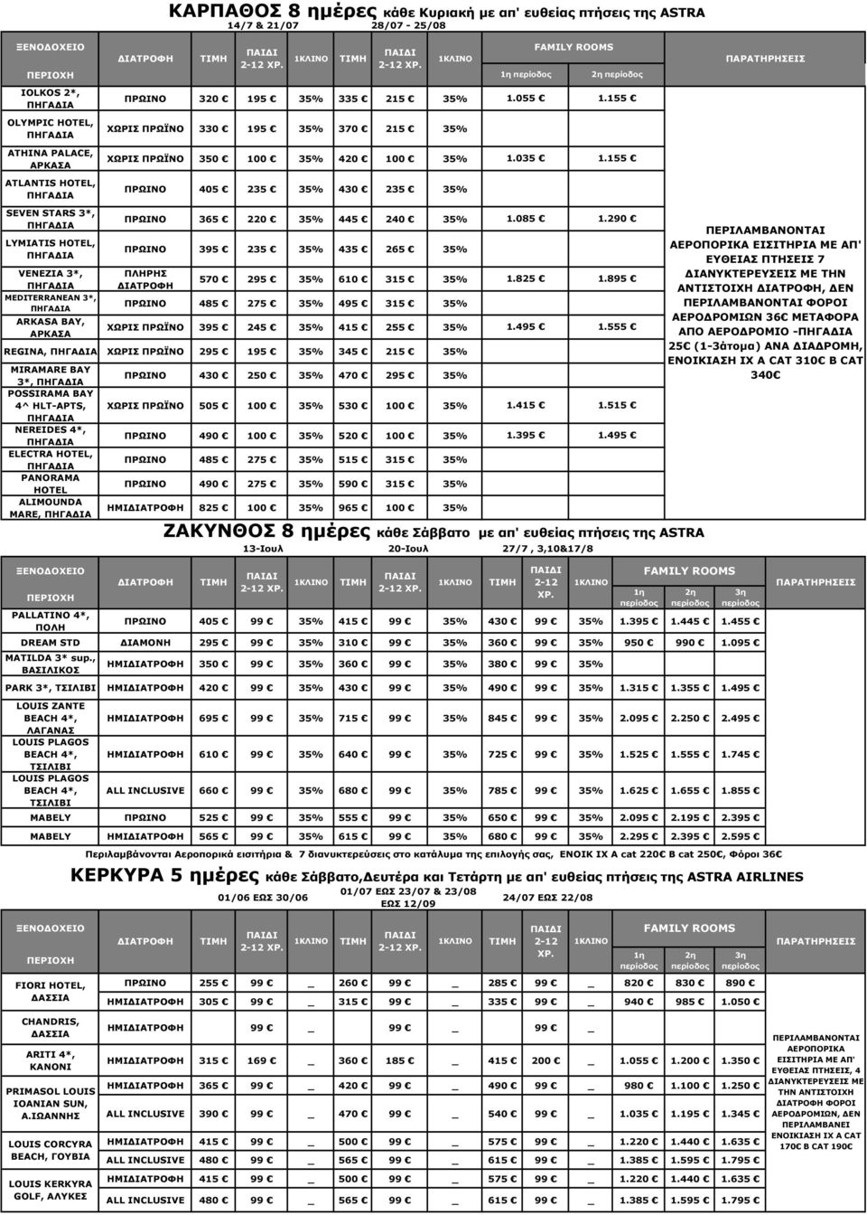 275 35% 495 315 35% ΧΩΡΙΣ 395 245 35% 415 255 35% REGINA, ΠΗΓΑ ΙΑ ΧΩΡΙΣ 295 195 35% 345 215 35% MIRAMARE BAY 3*, ΠΗΓΑ ΙΑ POSSIRAMA BAY 4^ HLT-APTS, ΠΗΓΑ ΙΑ NEREIDES 4*, ΠΗΓΑ ΙΑ ELECTRA HOTEL, ΠΗΓΑ ΙΑ