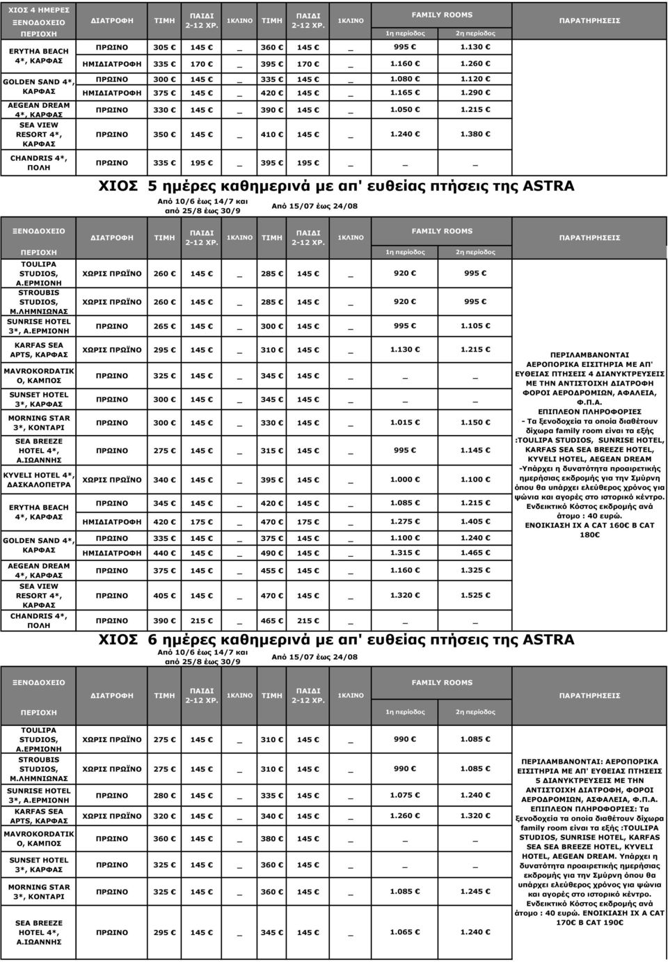 ΕΡΜΙΟΝΗ KARFAS SEA APTS, ΚΑΡΦΑΣ MAVROKORDATIK O, ΚΑΜΠΟΣ SUNSET HOTEL 3*, ΚΑΡΦΑΣ MORNING STAR 3*, ΚΟΝΤΑΡΙ SEA BREEZE HOTEL 4*, Α.