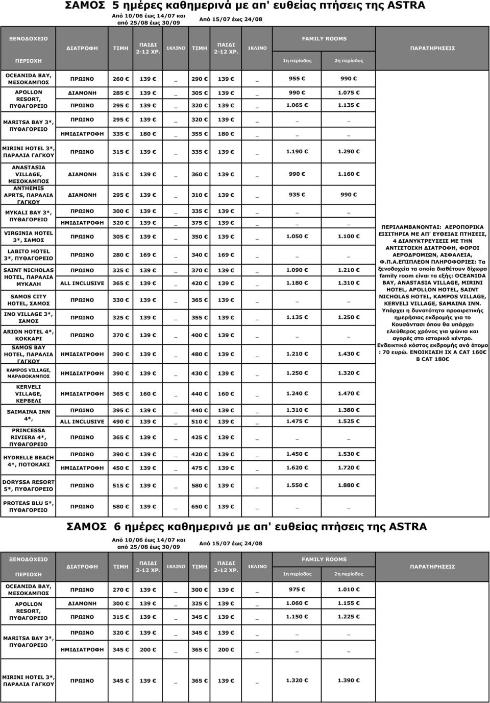 290 ΑΝASTASIA VILLAGE, ΜΕΣΟΚΑΜΠΟΣ ANTHEMIS APRTS, ΠΑΡΑΛΙΑ ΓΑΓΚΟΥ MYKALI BAY 3*, VIRGINIA HOTEL 3*, ΣΑΜΟΣ LABITO HOTEL 3*, SAINT NICHOLAS HOTEL, ΠΑΡΑΛΙΑ ΜΥΚΑΛΗ SAMOS CITY HOTEL, ΣΑΜΟΣ INO VILLAGE 3*,