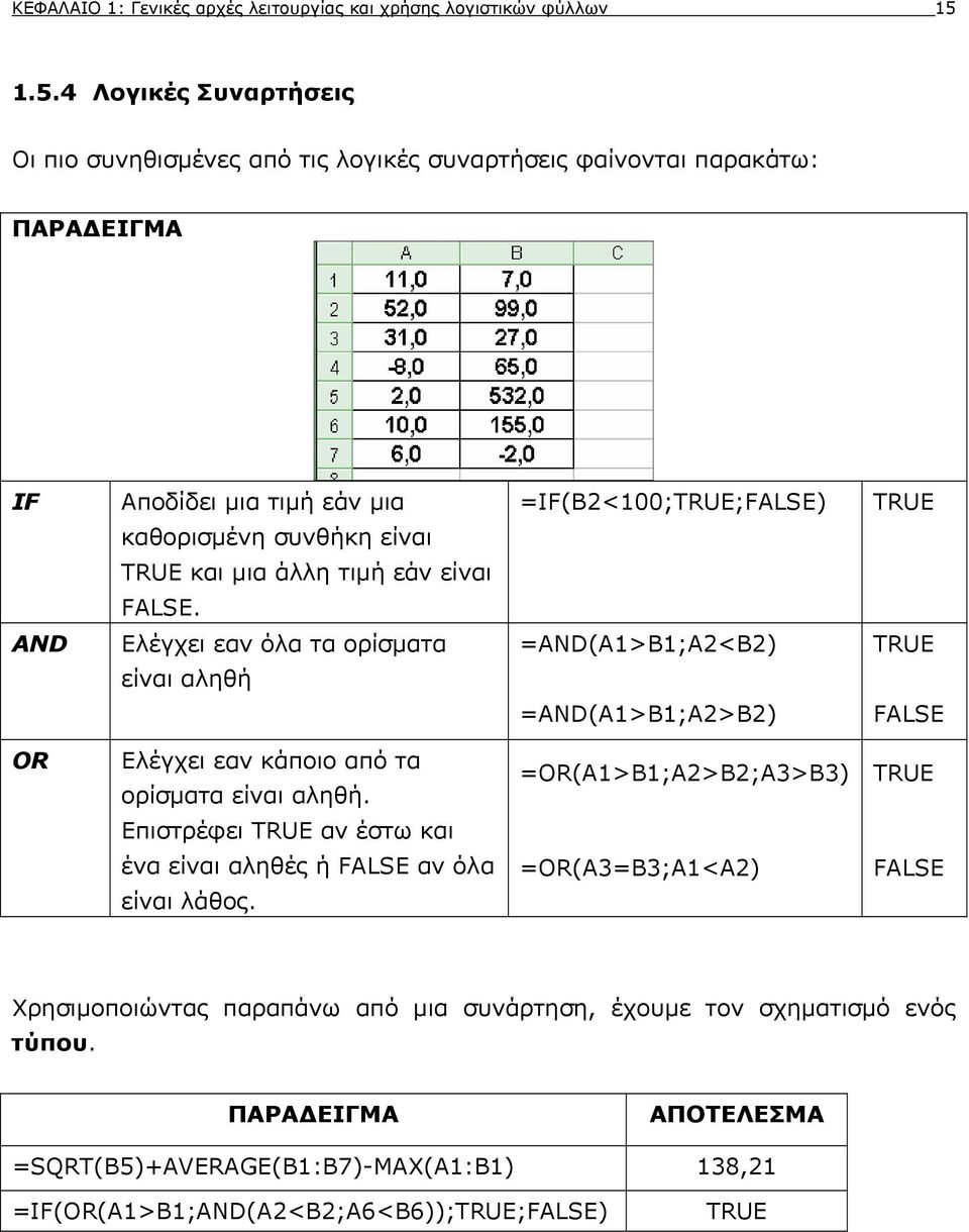 TRUE και μια άλλη τιμή εάν είναι FALSE. AND Ελέγχει εαν όλα τα ορίσματα =AND(Α1>Β1;Α2<Β2) ΤRUE είναι αληθή =AND(Α1>Β1;Α2>Β2) FALSE OR Ελέγχει εαν κάποιο από τα ορίσματα είναι αληθή.