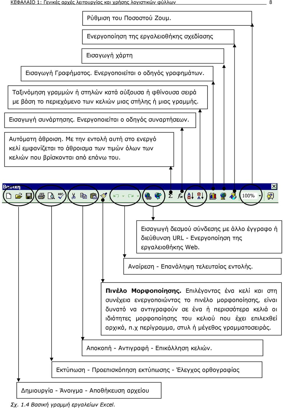 Ενεργοποιείται ο οδηγός συναρτήσεων. Αυτόματη άθροιση. Με την εντολή αυτή στο ενεργό κελί εμφανίζεται το άθροισμα των τιμών όλων των κελιών που βρίσκονται από επάνω του.