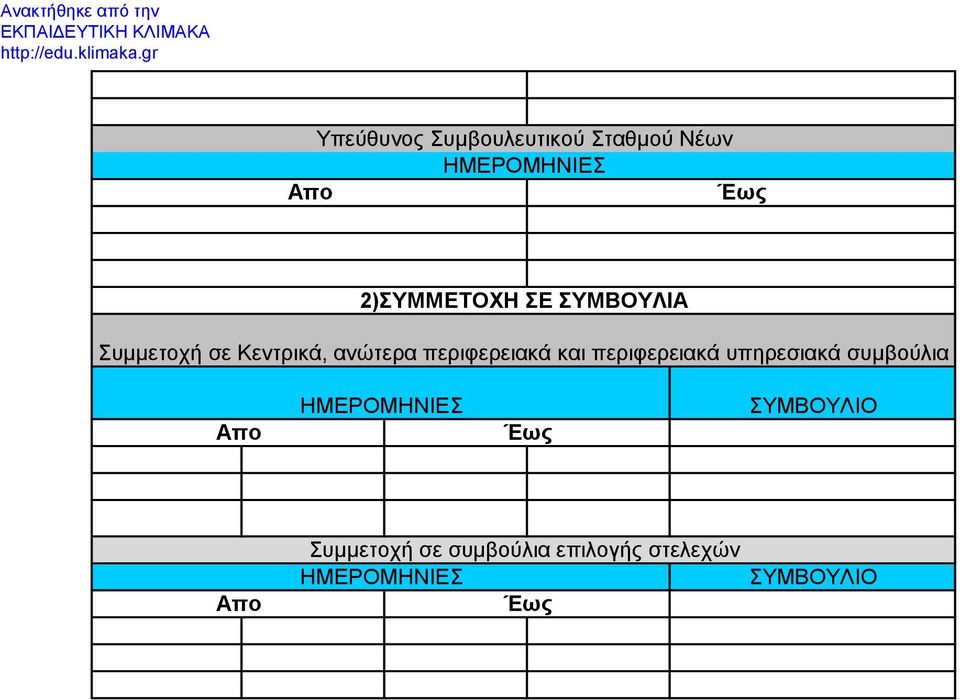 περιφερειακά και περιφερειακά υπηρεσιακά συμβούλια