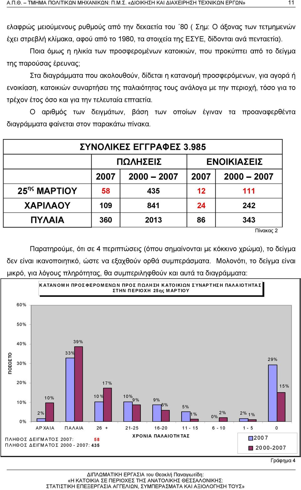 ανά πενταετία).