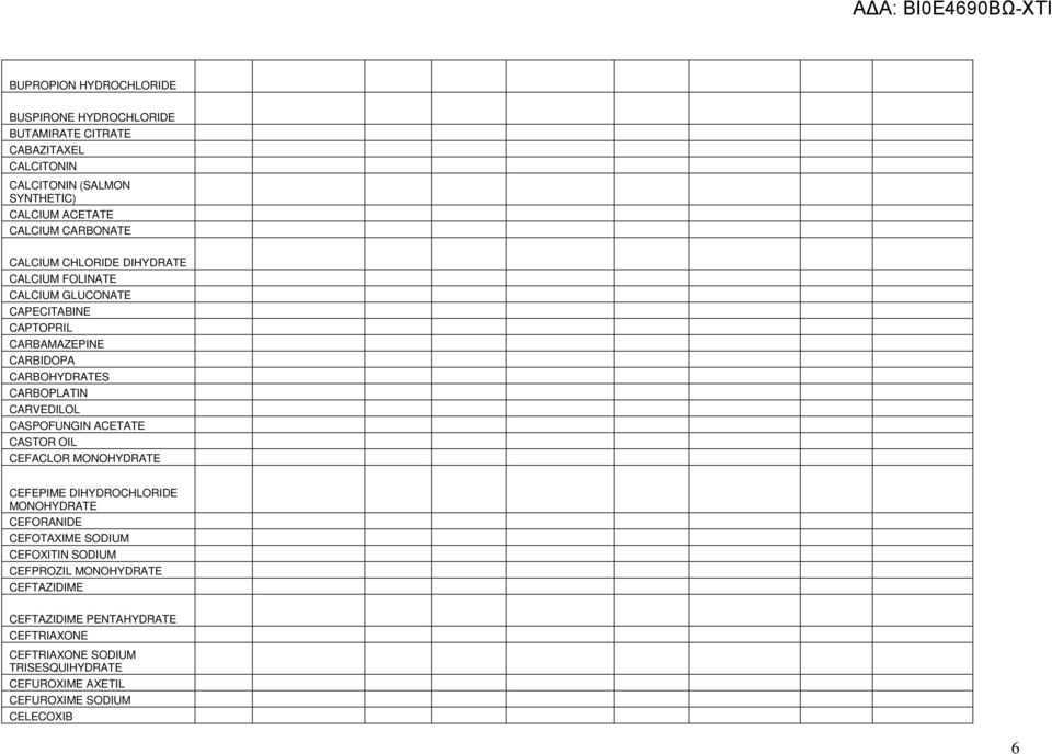 CARBOPLATIN CARVEDILOL CASPOFUNGIN ACETATE CASTOR OIL CEFACLOR CEFEPIME DI CEFORANIDE CEFOTAXIME SODIUM CEFOXITIN SODIUM