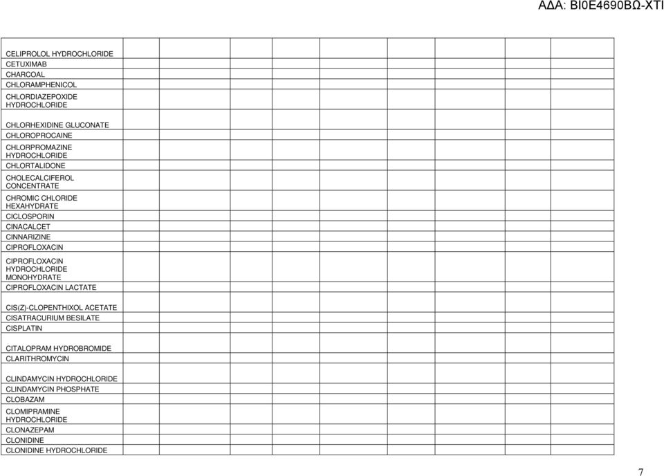 CINNARIZINE CIPROFLOXACIN CIPROFLOXACIN CIPROFLOXACIN LACTATE CIS(Z)-CLOPENTHIXOL ACETATE CISATRACURIUM BESILATE