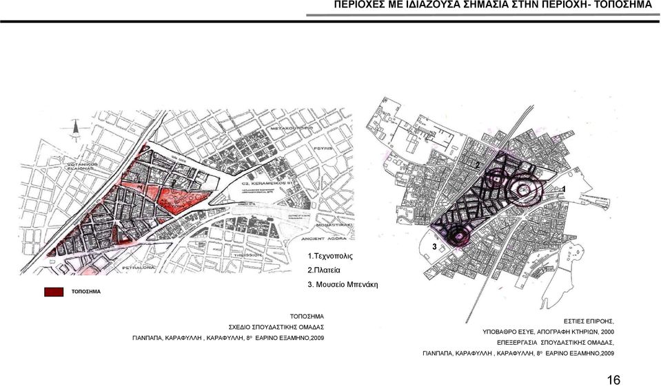 Μουσείο Μπενάκη 3 ΤΟΠΟΣΗΜΑ ΣΧΕΔΙΟ ΣΠΟΥΔΑΣΤΙΚΗΣ ΟΜΑΔΑΣ