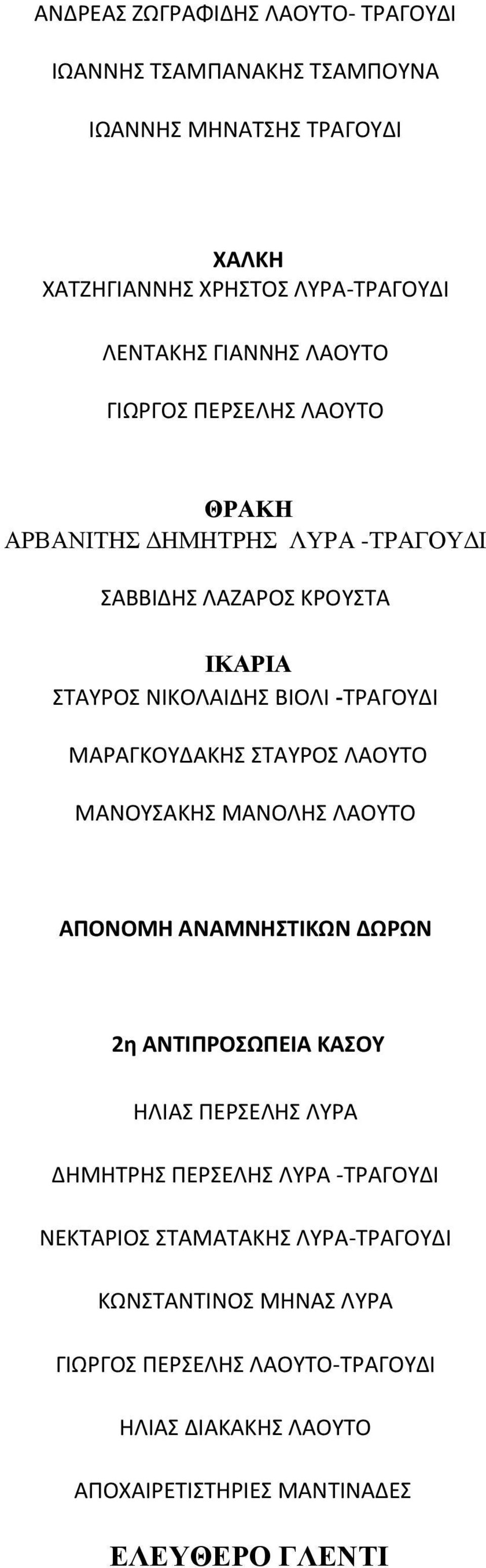 ΜΑΡΑΓΚΟΥΔΑΚΗΣ ΣΤΑΥΡΟΣ ΛΑΟΥΤΟ ΜΑΝΟΥΣΑΚΗΣ ΜΑΝΟΛΗΣ ΛΑΟΥΤΟ ΑΠΟΝΟΜΗ ΑΝΑΜΝΗΣΤΙΚΩΝ ΔΩΡΩΝ 2η ΑΝΤΙΠΡΟΣΩΠΕΙΑ ΚΑΣΟΥ ΗΛΙΑΣ ΠΕΡΣΕΛΗΣ ΛΥΡΑ ΔΗΜΗΤΡΗΣ ΠΕΡΣΕΛΗΣ ΛΥΡΑ