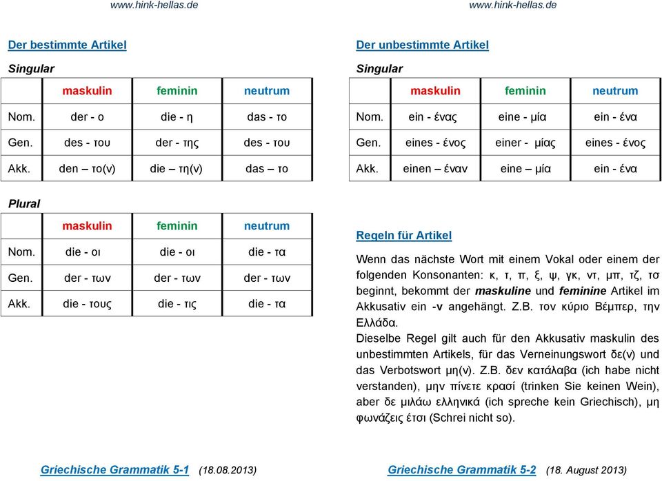 der - των der - των der - των Akk.