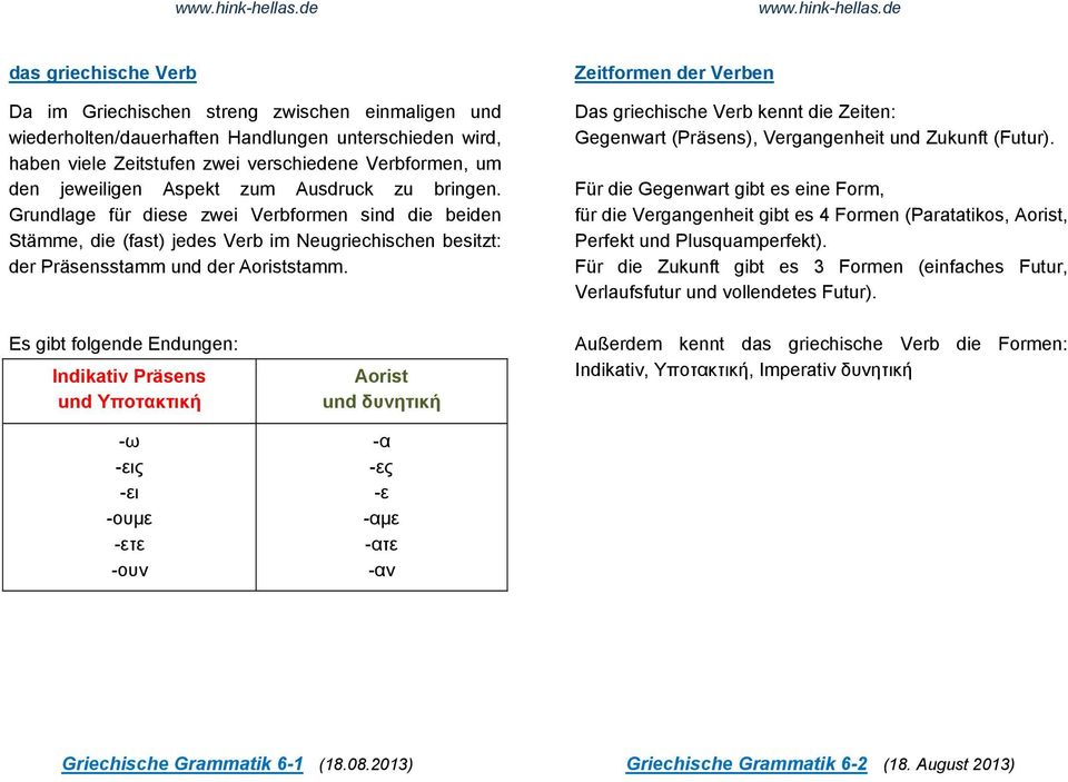 Zeitformen der Verben Das griechische Verb kennt die Zeiten: Gegenwart (Präsens), Vergangenheit und Zukunft (Futur).