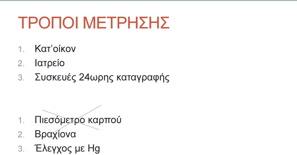 Συσκευές 24ωρης καταγραφής 1.