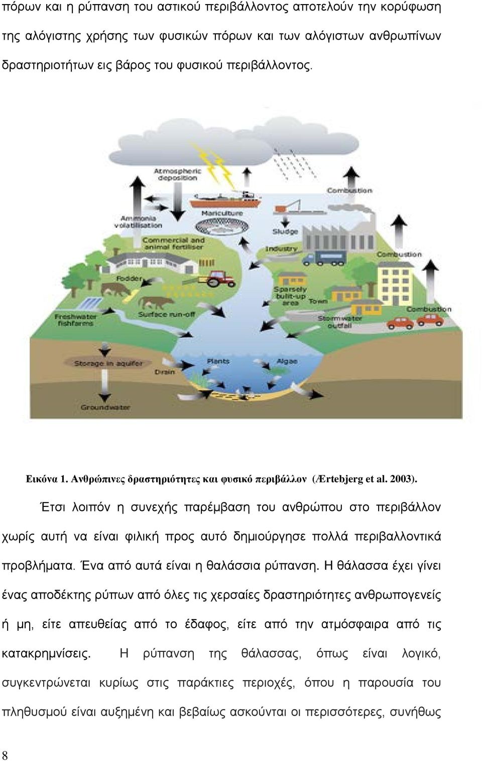 Έτσι λοιπόν η συνεχής παρέμβαση του ανθρώπου στο περιβάλλον χωρίς αυτή να είναι φιλική προς αυτό δημιούργησε πολλά περιβαλλοντικά προβλήματα. Ένα από αυτά είναι η θαλάσσια ρύπανση.