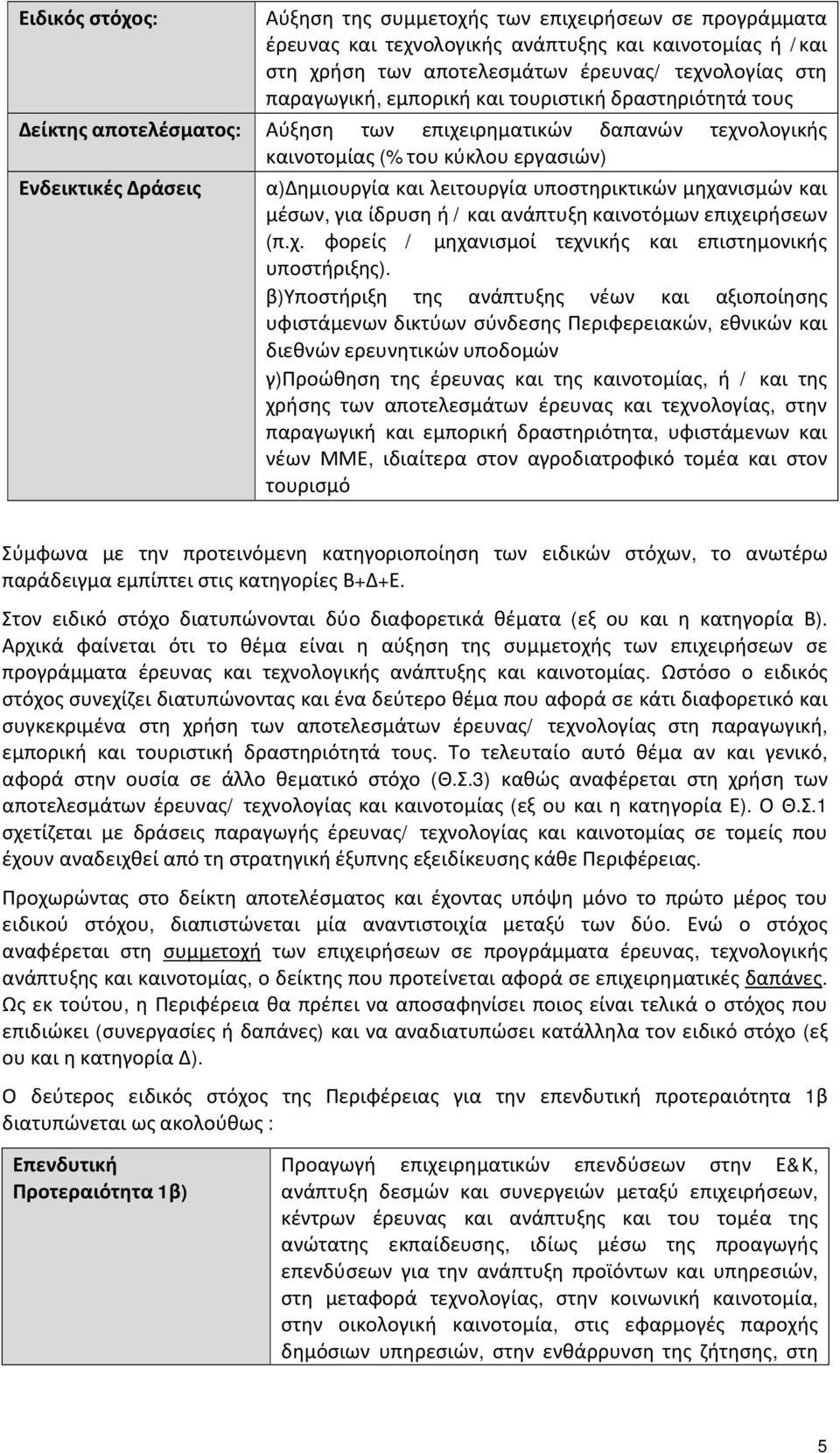 υποστηρικτικών μηχανισμών και μέσων, για ίδρυση ή / και ανάπτυξη καινοτόμων επιχειρήσεων (π.χ. φορείς / μηχανισμοί τεχνικής και επιστημονικής υποστήριξης).