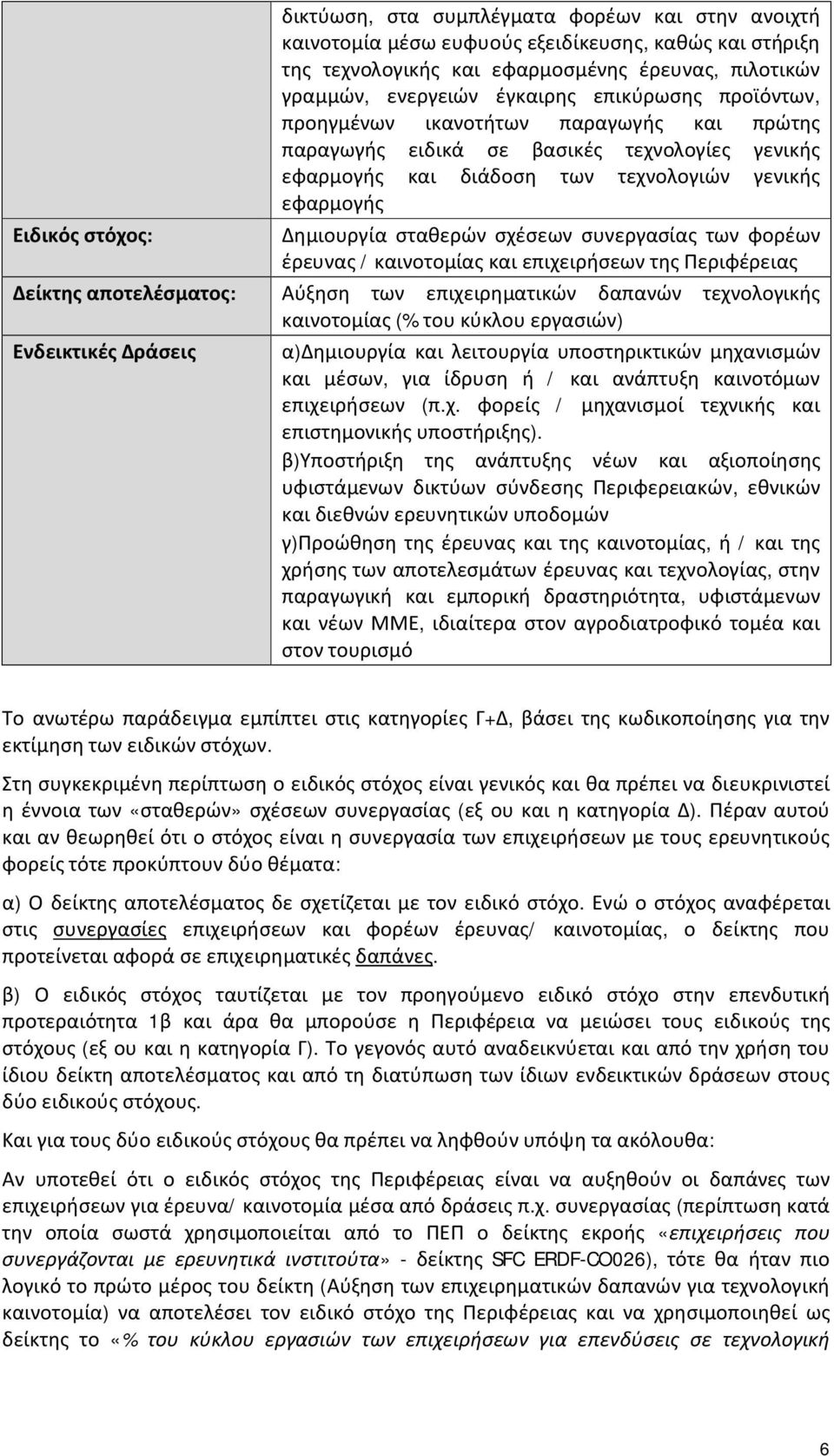 σχέσεων συνεργασίας των φορέων έρευνας / καινοτομίας και επιχειρήσεων της Περιφέρειας Δείκτης αποτελέσματος: Αύξηση των επιχειρηματικών δαπανών τεχνολογικής καινοτομίας (% του κύκλου εργασιών)