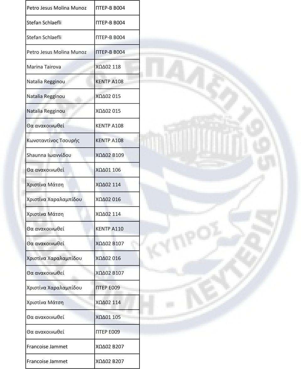 Α108 ΧΩΔ02 Β109 ΧΩΔ01 106 Χριστίνα Μάτση ΧΩΔ02 114 Χριστίνα Χαραλαμπίδου ΧΩΔ02 016 Χριστίνα Μάτση ΧΩΔ02 114 ΚΝΤΡ Α110 ΧΩΔ02 Β107 Χριστίνα