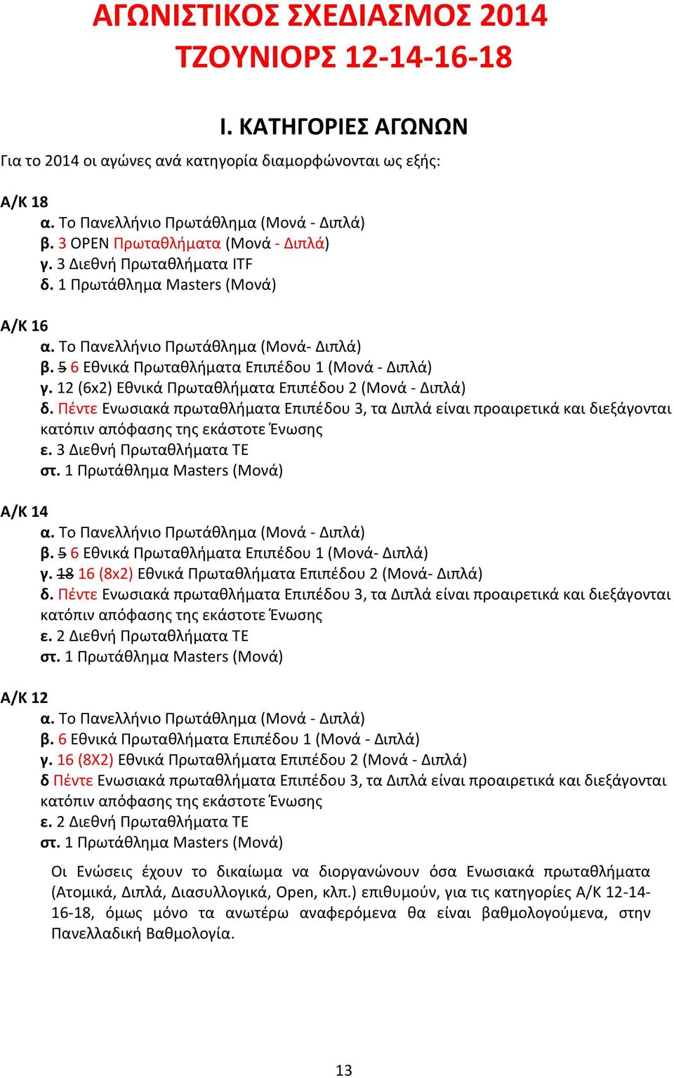 12 (6x2) Εθνικά Πρωταθλήματα Επιπέδου 2 (Μονά - Διπλά) δ. Πέντε Ενωσιακά πρωταθλήματα Επιπέδου 3, τα Διπλά είναι προαιρετικά και διεξάγονται κατόπιν απόφασης της εκάστοτε Ένωσης ε.