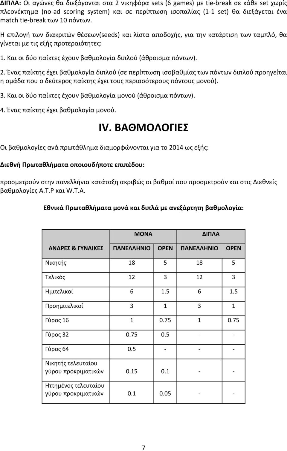 Και οι δύο παίκτες έχουν βαθμολογία διπλού (άθροισμα πόντων). 2.