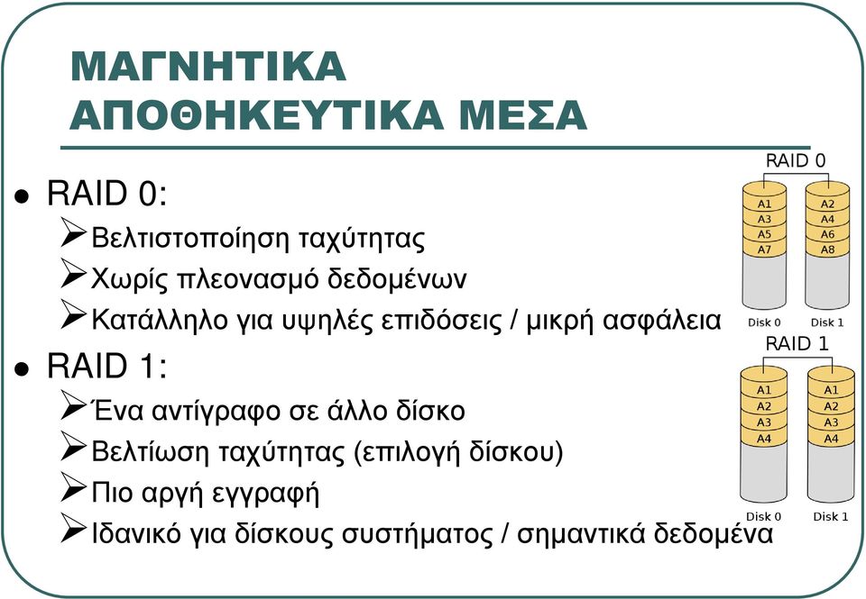 RAID 1: Ένα αντίγραφο σε άλλο δίσκο Βελτίωση ταχύτητας (επιλογή