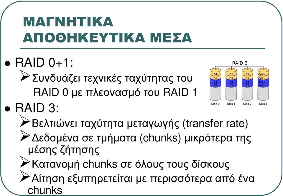 (transfer rate) Δεδομένα σε τμήματα (chunks) μικρότερα της μέσης ζήτησης