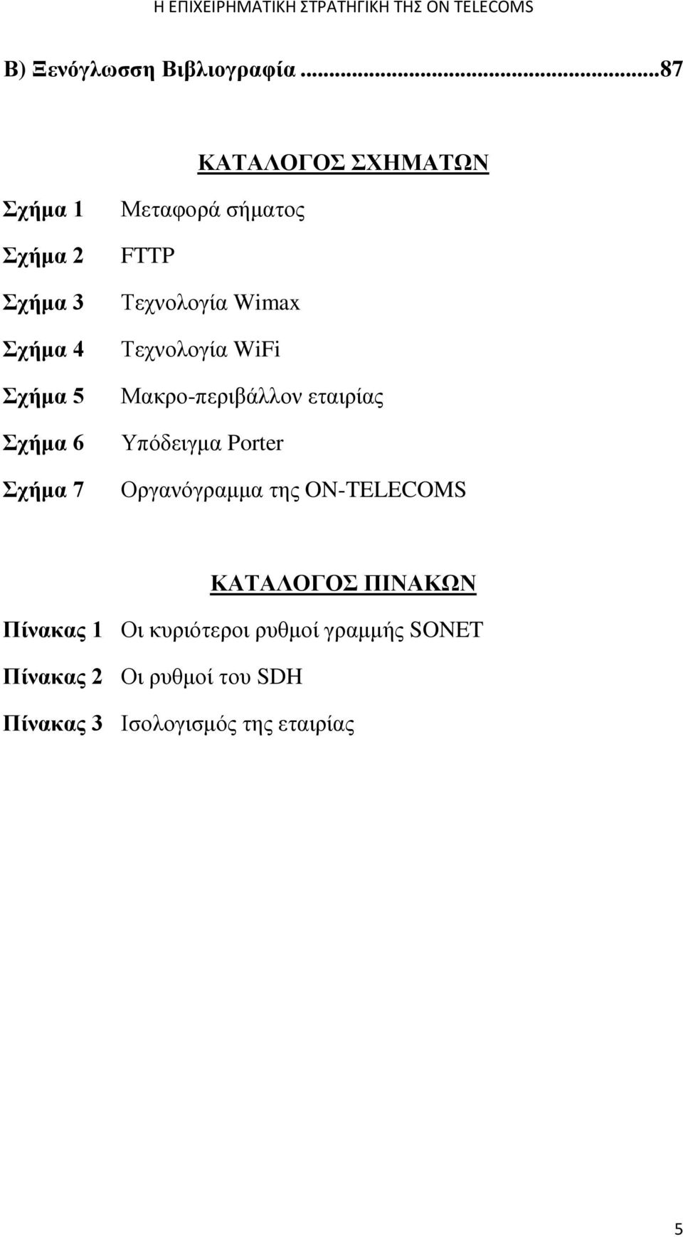 σήματος FTTP Τεχνολογία Wimax Τεχνολογία WiFi Μακρο-περιβάλλον εταιρίας Υπόδειγμα Porter