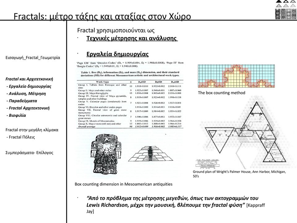 counting dimension in Mesoamerican antiquities Από το πρόβλημα της μέτρησης μεγεθών, όπως
