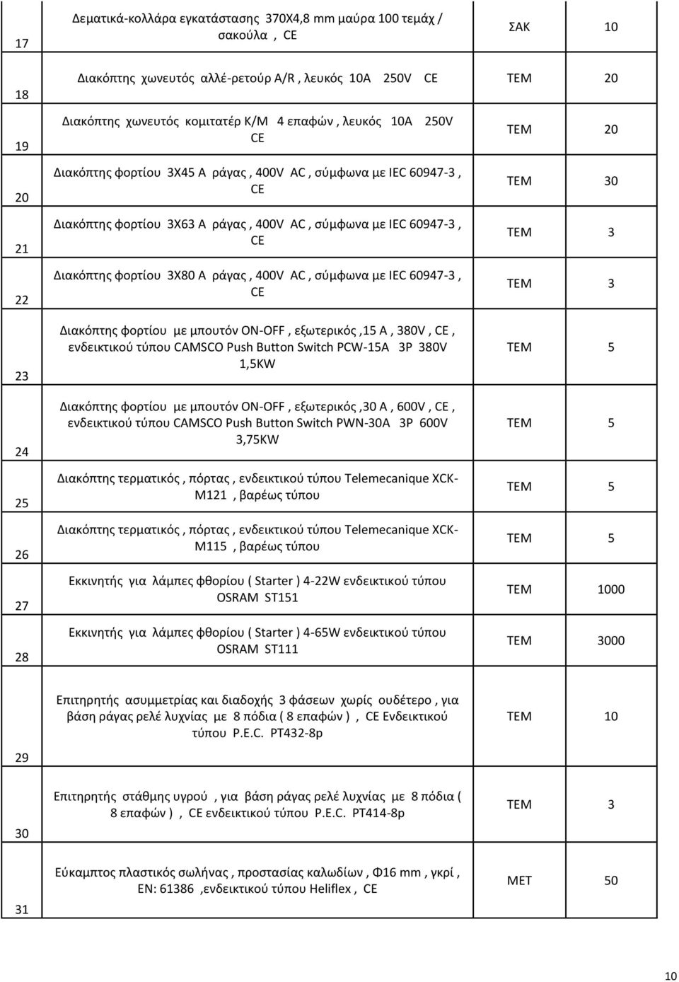 3Χ80 Α ράγας, 400V AC, σύμφωνα με IEC 60947-3, CE Διακόπτης φορτίου με μπουτόν ON-OFF, εξωτερικός,15 Α, 380V, CE, ενδεικτικού τύπου CAMSCO Push Button Switch PCW-15A 3P 380V 1,5KW Διακόπτης φορτίου