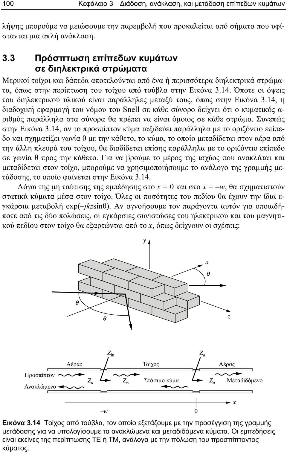 3 Πρόσπτωση επίπεδων κυµάτων σε διηλεκτρικά στρώµατα Μερικοί τοίχοι και δάπεδα αποτελούνται από ένα ή περισσότερα διηλεκτρικά στρώµατα όπως στην περίπτωση του τοίχου από τούβλα στην Εικόνα 3.14.