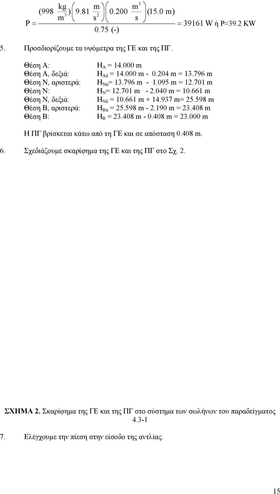 095 m = 1.701 m H Ν = 1.701 m -.040 m = 10.661 m H Νδ = 10.661 m + 14.97 m= 5.598 m H Βα = 5.598 m -.190 m =.408 m H Β =.408 m - 0.408 m =.