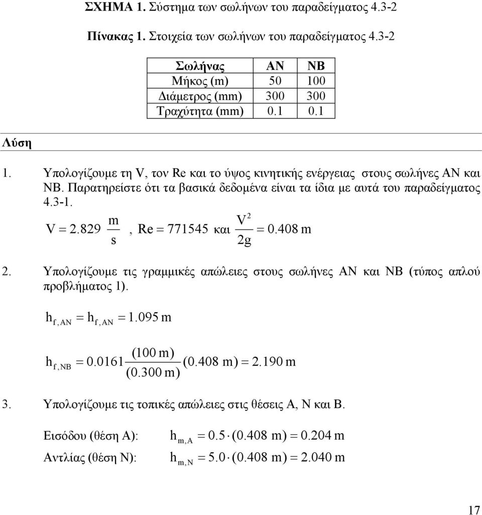 m V =.89, Re = 771545 και V 0.408 m g =. Υπολογίζουµε τις γραµµικές απώλειες στους σωλήνες ΑΝ και ΝΒ (τύπος απλού προβλήµατος 1). h = h = 1.095 m f,an f,an (100 m) hf,nb = 0.