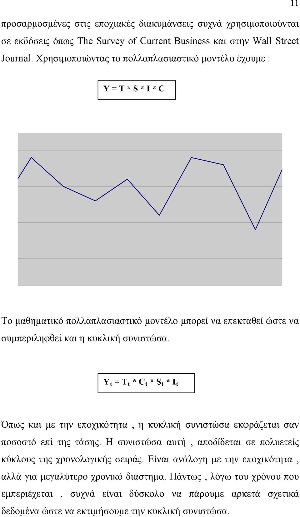 Y t = T t * C t * S t * I t Όπως και με την εποχικότητα, η κυκλική συνιστώσα εκφράζεται σαν ποσοστό επί της τάσης.