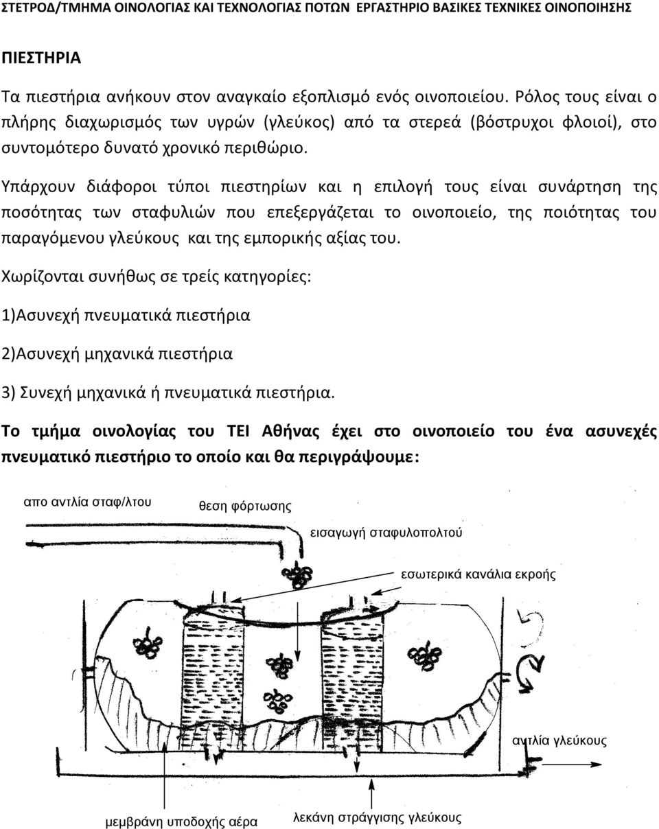 Υπάρχουν διάφοροι τύποι πιεστηρίων και η επιλογή τους είναι συνάρτηση της ποσότητας των σταφυλιών που επεξεργάζεται το οινοποιείο, της ποιότητας του παραγόμενου γλεύκους και της εμπορικής αξίας του.