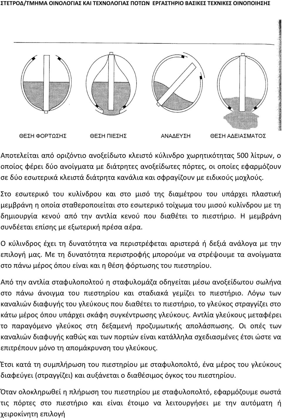 Στο εσωτερικό του κυλίνδρου και στο μισό της διαμέτρου του υπάρχει πλαστική μεμβράνη η οποία σταθεροποιείται στο εσωτερικό τοίχωμα του μισού κυλίνδρου με τη δημιουργία κενού από την αντλία κενού που