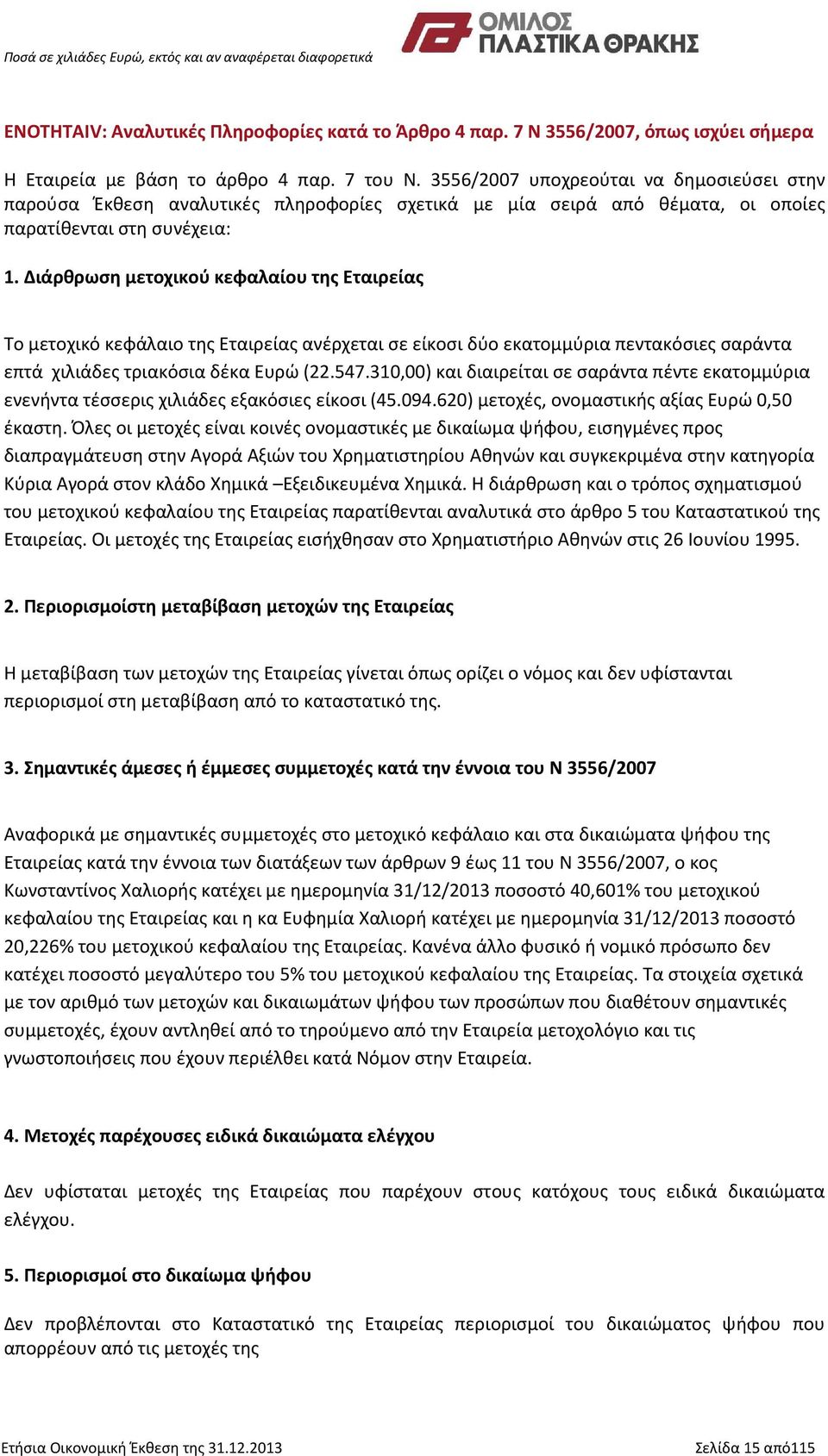 Διάρθρωση μετοχικού κεφαλαίου της Εταιρείας Το μετοχικό κεφάλαιο της Εταιρείας ανέρχεται σε είκοσι δύο εκατομμύρια πεντακόσιες σαράντα επτά χιλιάδες τριακόσια δέκα Ευρώ (22.547.