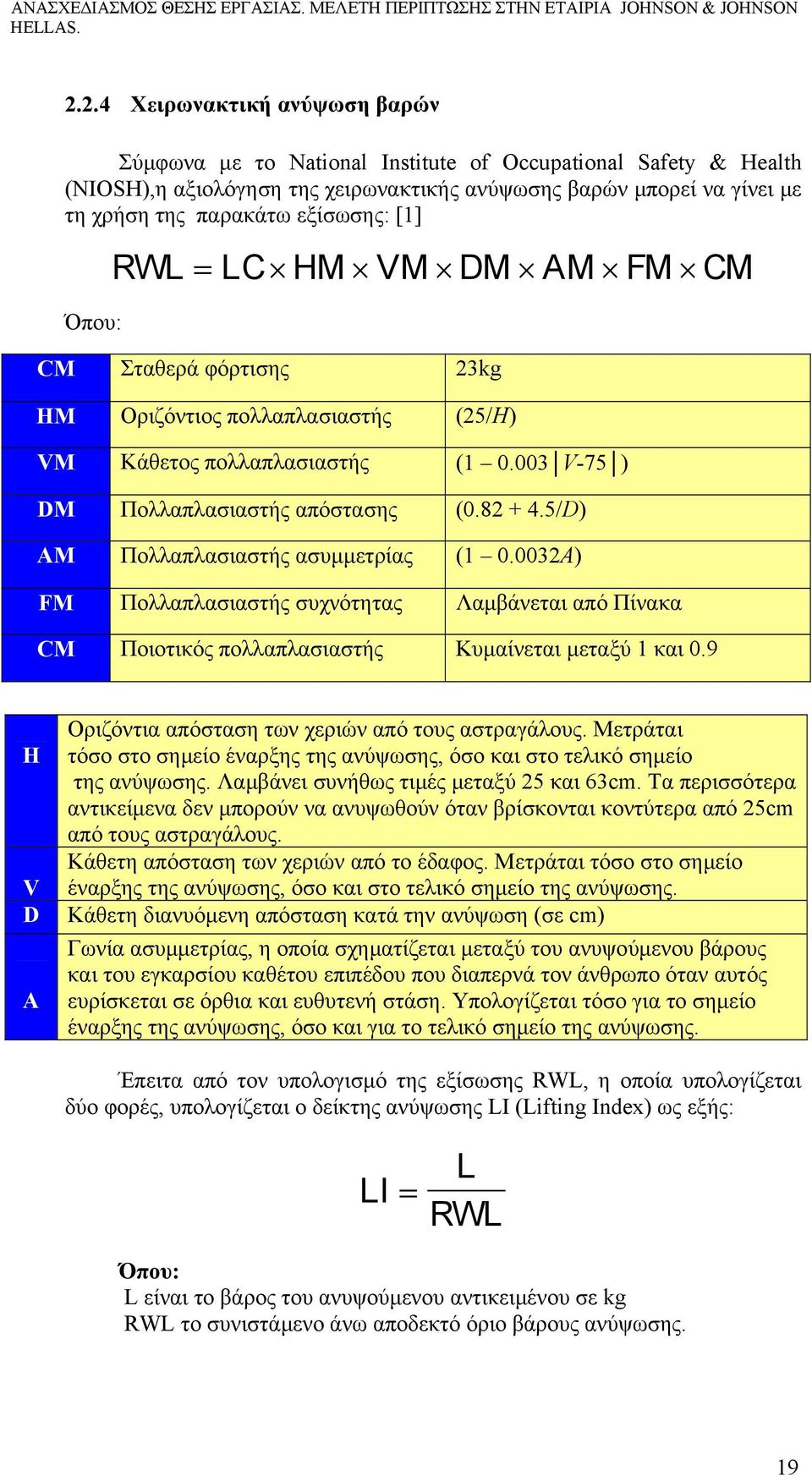 5/D) AM Πολλαπλασιαστής ασυµµετρίας (1 0.0032Α) FM Πολλαπλασιαστής συχνότητας Λαµβάνεται από Πίνακα CM Ποιοτικός πολλαπλασιαστής Κυµαίνεται µεταξύ 1 και 0.