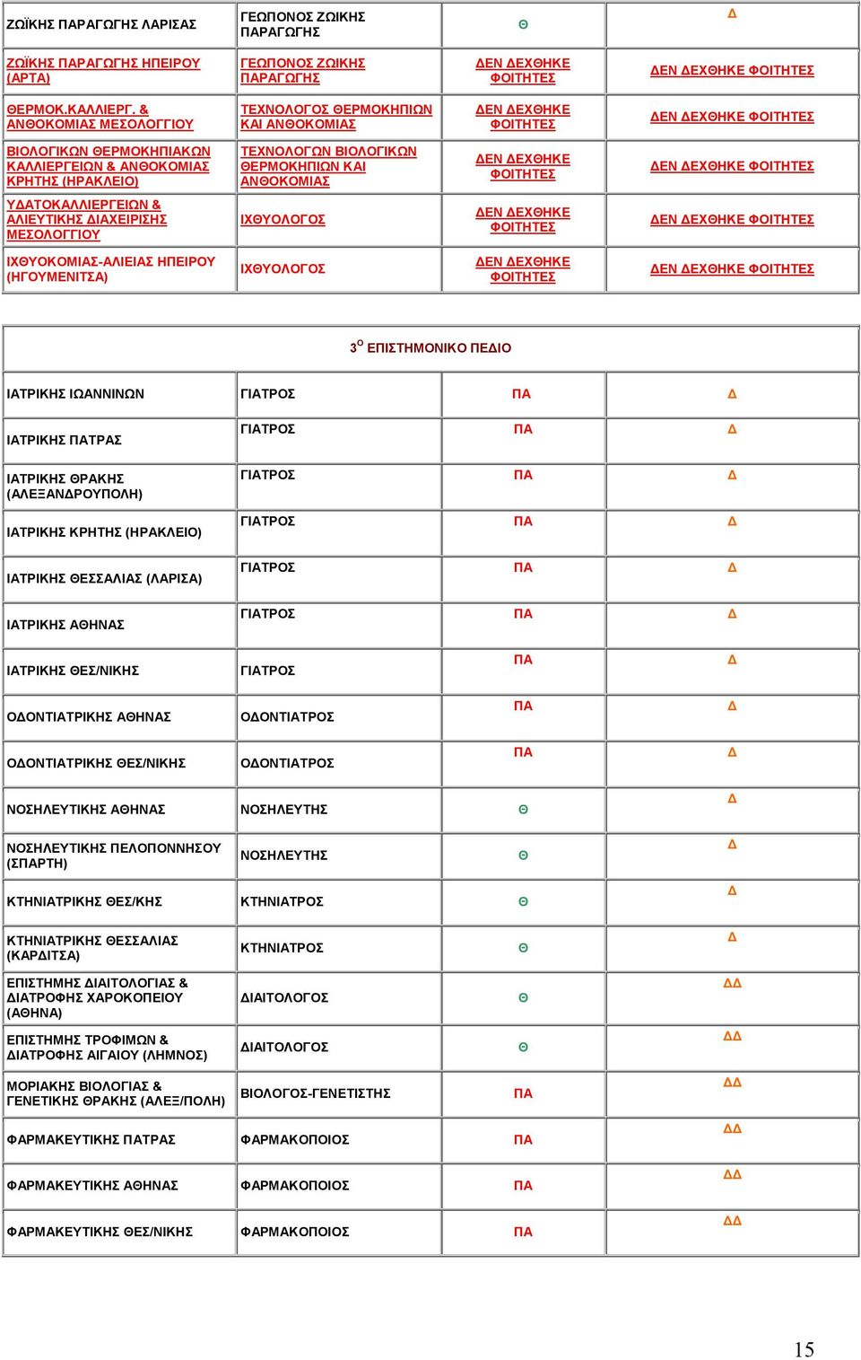 ΙΧΕΙΡΙΣΗΣ ΜΕΣΛΓΓΙΥ ΙΧΥΛΓΣ ΕΝ ΕΧΗΚΕ ΕΝ ΕΧΗΚΕ ΙΧΥΚΜΙΣ-ΛΙΕΙΣ ΗΠΕΙΡΥ (ΗΓΥΜΕΝΙΤΣ) ΙΧΥΛΓΣ ΕΝ ΕΧΗΚΕ ΕΝ ΕΧΗΚΕ 3 ΕΠΙΣΤΗΜΝΙΚ ΠΕΙ ΙΤΡΙΚΗΣ ΙΩΝΝΙΝΩΝ ΓΙΤΡΣ ΙΤΡΙΚΗΣ ΤΡΣ ΙΤΡΙΚΗΣ ΡΚΗΣ (ΛΕΞΝΡΥΠΛΗ) ΙΤΡΙΚΗΣ ΚΡΗΤΗΣ