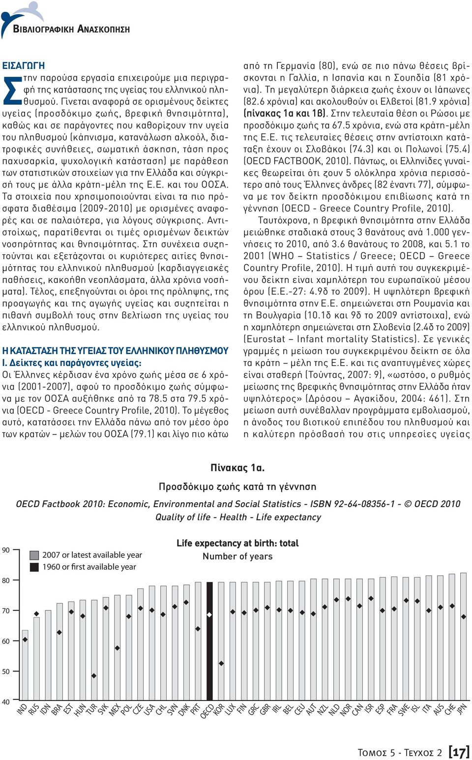 συνήθειες, σωματική άσκηση, τάση προς παχυσαρκία, ψυχολογική κατάσταση) με παράθεση των στατιστικών στοιχείων για την Ελλάδα και σύγκρισή τους με άλλα κράτη-μέλη της Ε.Ε. και του ΟΟΣΑ.