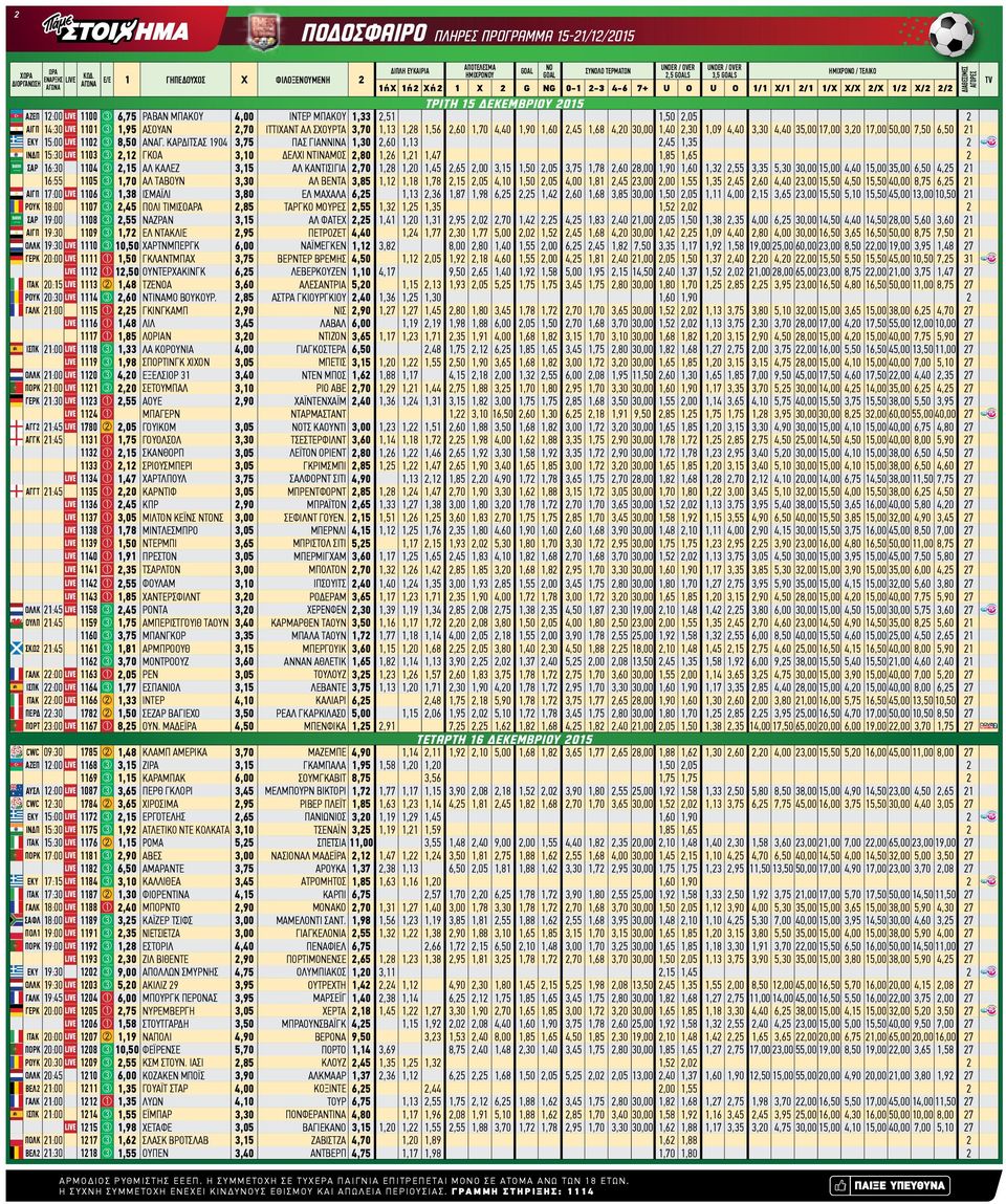 14: 1101 1,95 ΑΣΟΥΑΝ,70 ΙΤΤΙΧΑΝΤ ΑΛ ΣΧΟΥΡΤΑ 3,70 1,13 1,8 1,56,60,45 4,0, 1,09 3, 35,00 17,00 3,0 17,00 50,00 7,50 6,50 1 ΕΚΥ 15:00 110 8,50 ΑΝΑΓ.