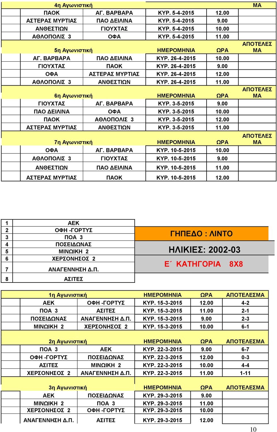 00 6η Αγωνιστική ΗΜΕΡΟΜΗΝΙΑ ΩΡΑ ΓΙΟΥΧΤΑΣ ΑΓ. ΒΑΡΒΑΡΑ ΚΥΡ. 3-5-2015 9.00 ΠΑΟ ΔΕΙΛΙΝΑ ΟΦΑ ΚΥΡ. 3-5-2015 10.00 ΠΑΟΚ ΑΘΛΟΠΟΛΙΣ 3 ΚΥΡ. 3-5-2015 12.00 ΑΣΤΕΡΑΣ ΜΥΡΤΙΑΣ ΑΝΘΕΣΤΙΩΝ ΚΥΡ. 3-5-2015 11.