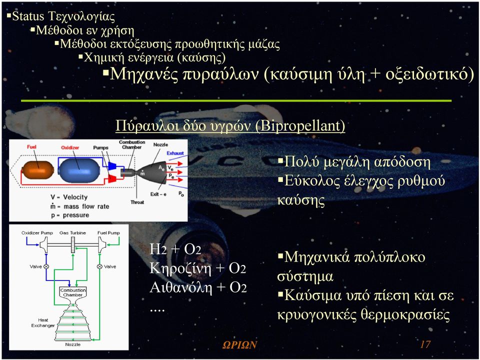 Αιθανόλη + O2.