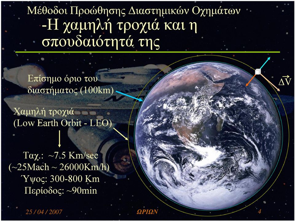 τροχιά (Low Earth Orbit - LEO) Ταχ.: ~7.