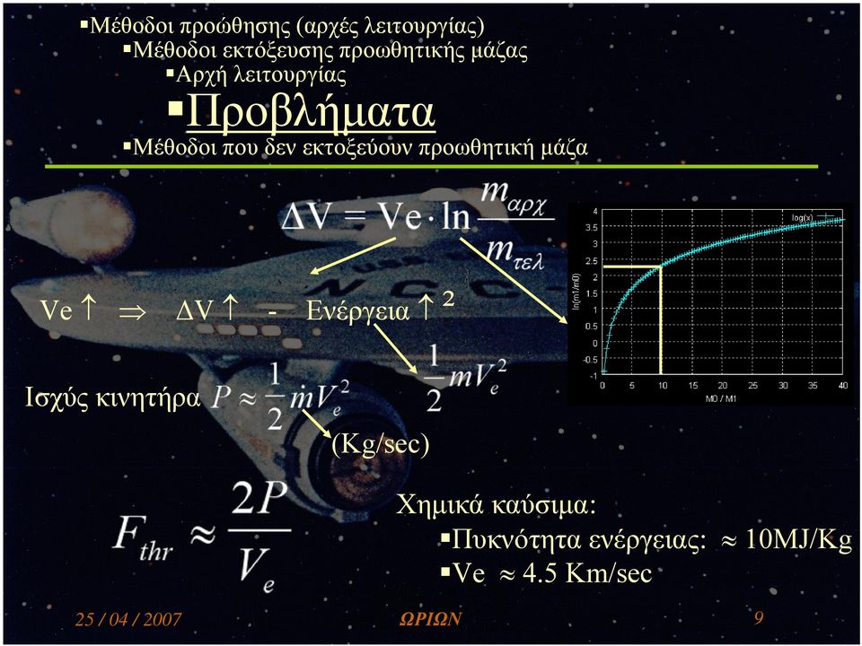 ΔV - Ενέργεια ² Ισχύς κινητήρα (Kg/sec) Χημικά καύσιμα: